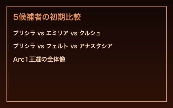 Arc2への布石