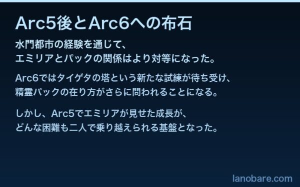 Arc5後とArc6への布石
