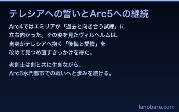 テレシアへの誓いとArc5への継続