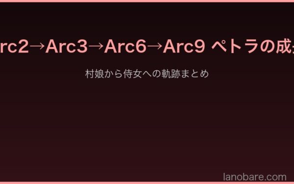 Arc2→Arc9 ペトラの成長軌跡
