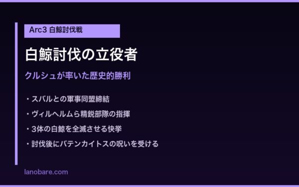 Arc3白鯨討伐戦でのクルシュ