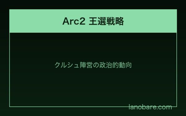 Arc2クルシュの王選戦略
