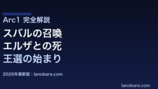 リゼロArc1完全解説アイキャッチ