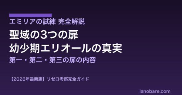 エミリアの試練完全解説アイキャッチ