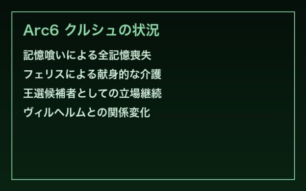 クルシュ Arc6 記憶喪失の状況