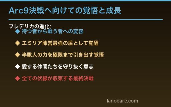 フレデリカ・バウマン Arc9決戦への覚悟と成長