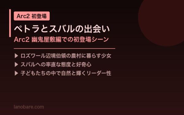 ペトラとスバルの出会い Arc2幽鬼屋敷編