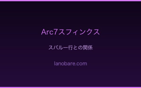 スフィンクスとスバル一行
