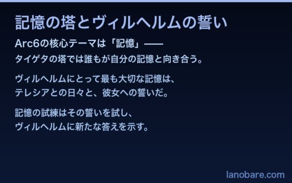 記憶の塔とヴィルヘルムの誓い——テレシアへの想い