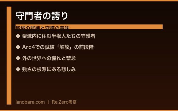 ガーフィール 守門者の誇りと試練
