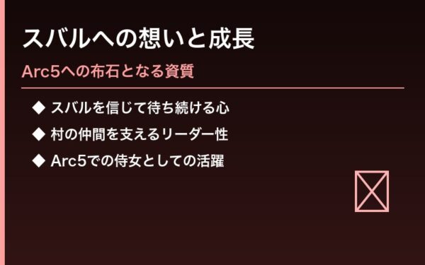スバルへの想いと成長 - Arc5への布石となる資質