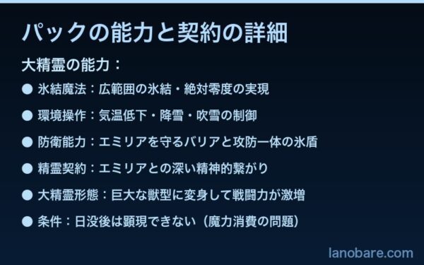 パックの能力と契約の詳細