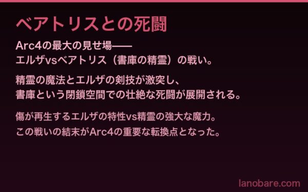 ベアトリスとの死闘