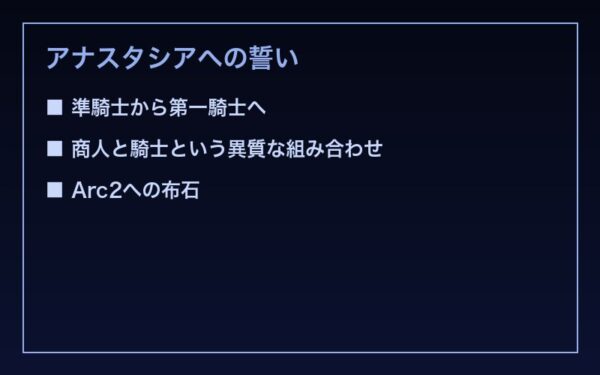 騎士の美学と王選