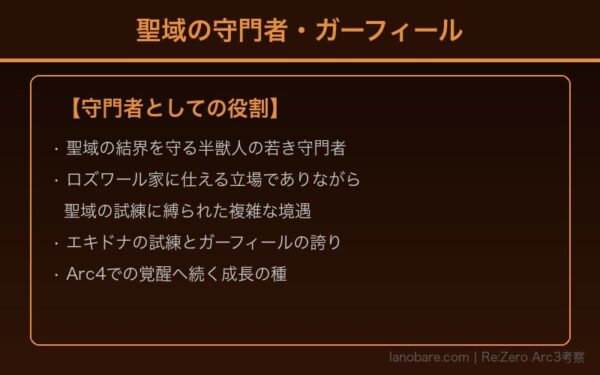 聖域の守門者ガーフィール・ティンゼルの役割
