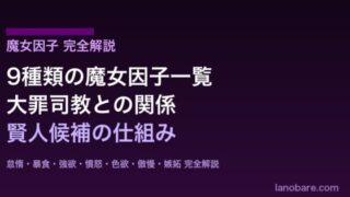 リゼロ魔女因子完全解説アイキャッチ