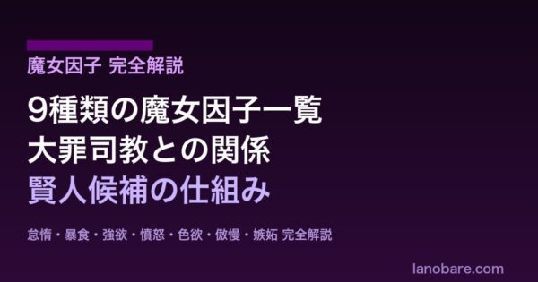 リゼロ魔女因子完全解説アイキャッチ