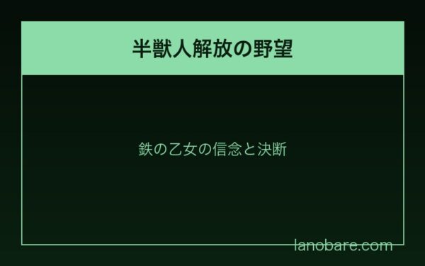 クルシュの半獣人解放の野望