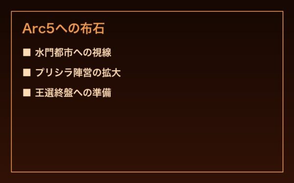 Arc5への布石