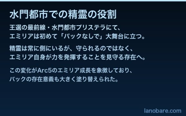 水門都市での精霊の役割