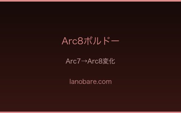 帝国への忠義
