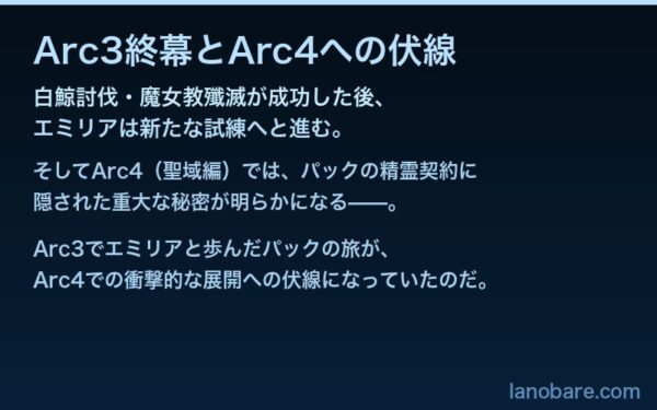 Arc3終幕とArc4への伏線