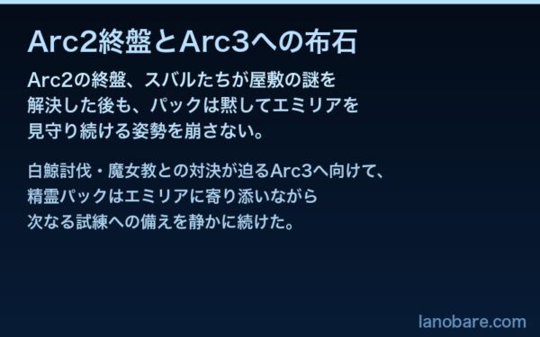 Arc2終盤とArc3への布石