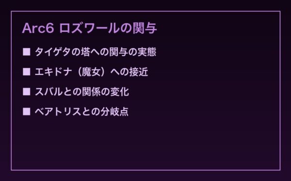 ロズワール Arc6 タイゲタの塔