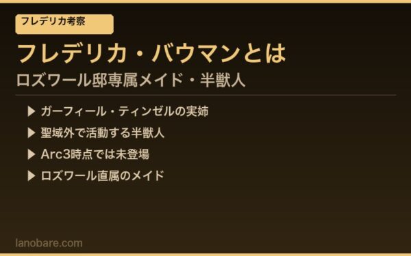 フレデリカ・バウマン プロフィール