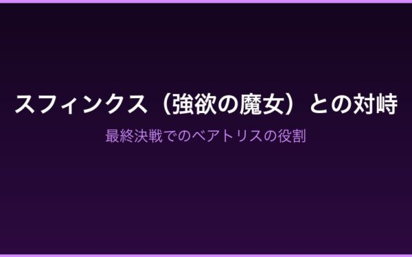 スフィンクスとの対峙