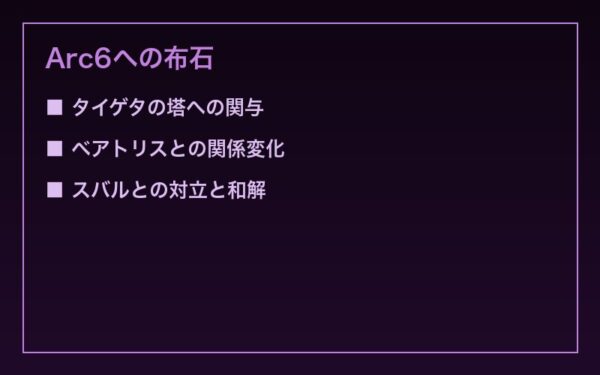 Arc6への布石