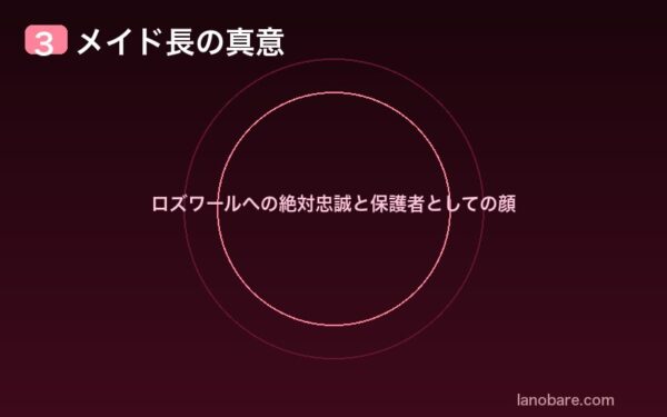 メイド長として邸を守るラムの真意とロズワールへの絶対忠誠