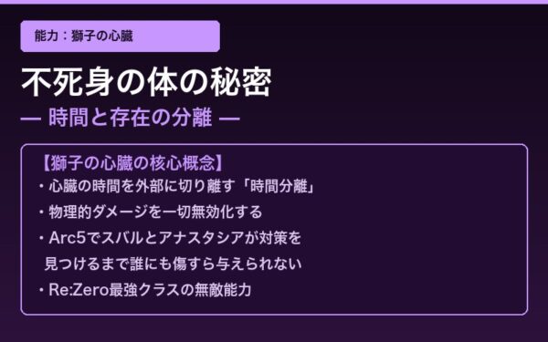獅子の心臓の能力解説