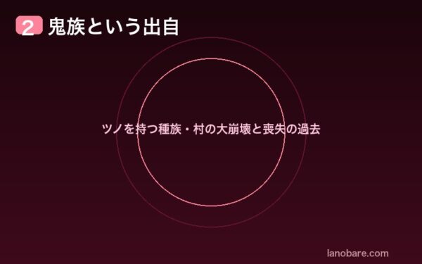 ツノを持つ鬼族という出自——村の大崩壊と喪失の歴史