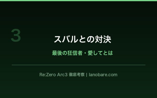 スバルとペテルギウスの最終決戦