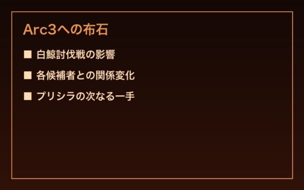 Arc3への布石