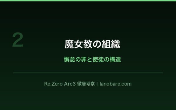魔女教の組織構造と懈怠の使徒たち
