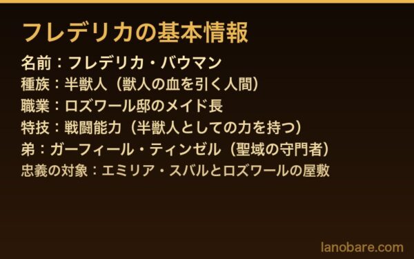 Arc4でのフレデリカの主な行動