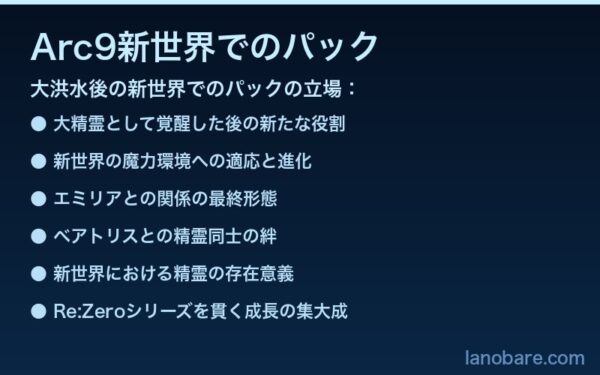 Arc9新世界でのパック——大精霊の立場と役割