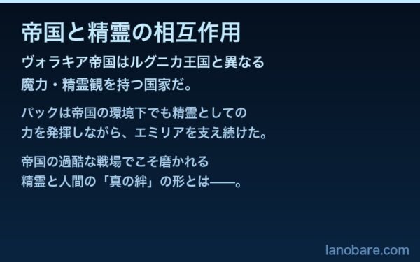帝国と精霊の相互作用
