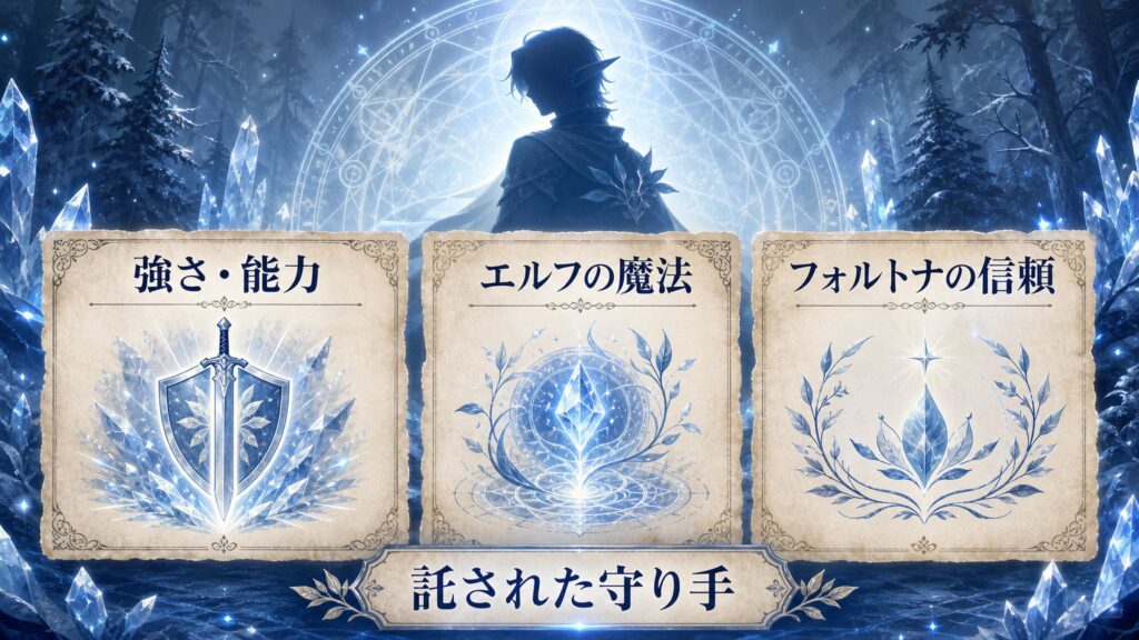 アーチのエルフとしての魔法適性と守り手としての信頼を整理した図解