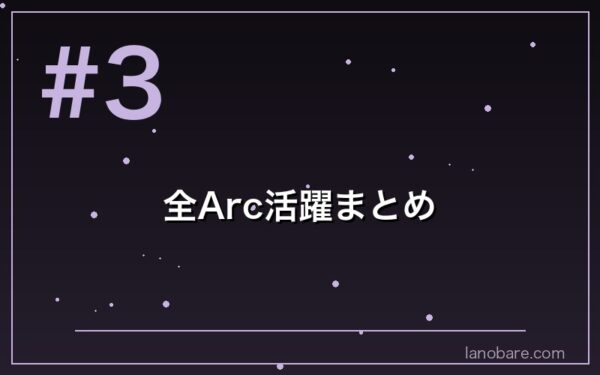 全Arc活躍