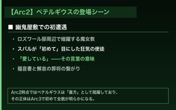 Arc2ペテルギウス登場と幽鬼屋敷での初遭遇