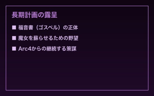 福音書と魔女への執着