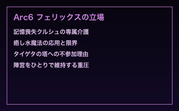 フェリックス Arc6 記憶喪失クルシュへの献身