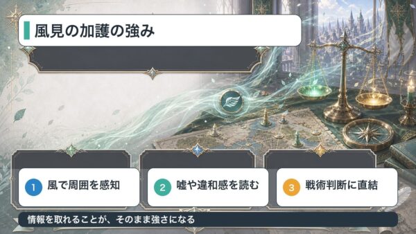 風見の加護の感知能力と戦術的優位を整理した図解