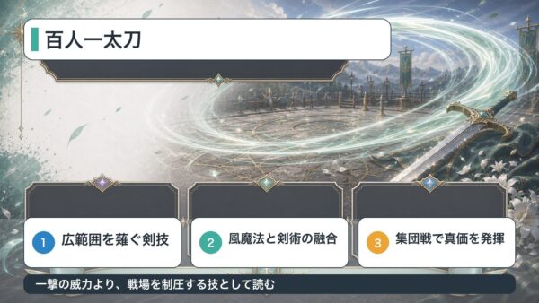 クルシュの百人一太刀の仕組みと威力を整理した図解