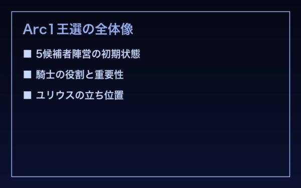 Arc2への布石