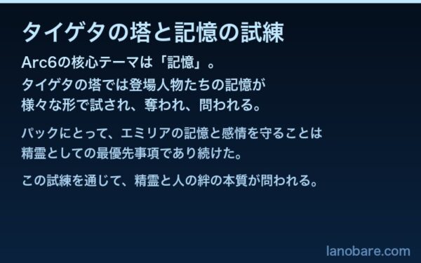 タイゲタの塔と記憶の試練