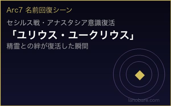 Arc7ユリウス名前回復シーン - セシルス戦後アナスタシア意識復活
